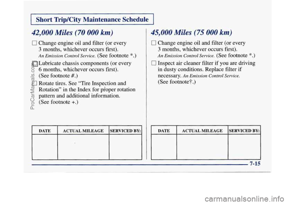 BUICK PARK AVENUE 1997 Owners Manual I I
Short Trip/City Maintenance Schedule
42,000 Miles (70 000 km)
0 Change engine oil and filter (or every
3 months, whichever occurs first).
An Emission Control Service. (See footnote * BUICK PARK AVENUE 1997 Owners Manual I I
Short Trip/City Maintenance Schedule
42,000 Miles (70 000 km)
0 Change engine oil and filter (or every
3 months, whichever occurs first).
An Emission Control Service. (See footnote *