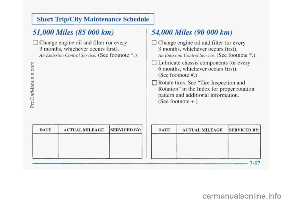 BUICK PARK AVENUE 1997 Owners Manual I Short TripKity Maintenance Schedule1
51,000 Miles (85 000 km)
0 Change engine oil and filter (or every
3 months, whichever occurs first).
An Emission Control Service. (See footnote * .)
BUICK PARK AVENUE 1997 Owners Manual I Short TripKity Maintenance Schedule1
51,000 Miles (85 000 km)
0 Change engine oil and filter (or every
3 months, whichever occurs first).
An Emission Control Service. (See footnote * .)