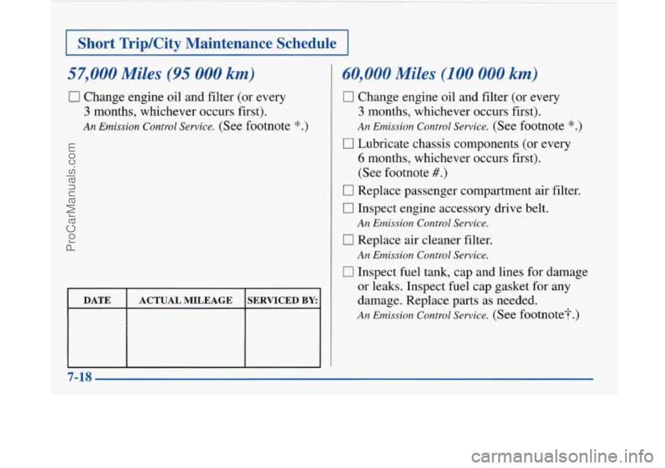 BUICK PARK AVENUE 1997 Owners Manual ~ ~~ I Short
TripKity Maintenance Schedule I
~~ ~~~~ ~ ~
57,000 Miles (95 000 km)
0 Change engine oil and filter (or every
3 months, whichever occurs first).
An Emission Control Servic BUICK PARK AVENUE 1997 Owners Manual ~ ~~ I Short
TripKity Maintenance Schedule I
~~ ~~~~ ~ ~
57,000 Miles (95 000 km)
0 Change engine oil and filter (or every
3 months, whichever occurs first).
An Emission Control Servic