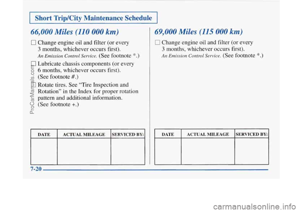 BUICK PARK AVENUE 1997 Owners Manual 1 Short Trip/City Maintenance Schedule 1
66,000 Miles (110 000 km)
17 Change engine oil and filter (or every
3 months, whichever occurs first).
An Emission Control Service. (See footnote BUICK PARK AVENUE 1997 Owners Manual 1 Short Trip/City Maintenance Schedule 1
66,000 Miles (110 000 km)
17 Change engine oil and filter (or every
3 months, whichever occurs first).
An Emission Control Service. (See footnote