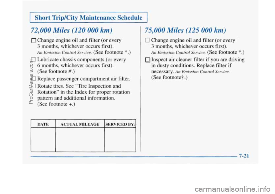 BUICK PARK AVENUE 1997 Owners Manual Short TripKity Maintenance Schedule
72,000 Miles (120 000 km)
Change engine oil and filter (or every
3 months, whichever occurs first).
An Emission Control Service. (See footnote *.)
6 mo BUICK PARK AVENUE 1997 Owners Manual Short TripKity Maintenance Schedule
72,000 Miles (120 000 km)
Change engine oil and filter (or every
3 months, whichever occurs first).
An Emission Control Service. (See footnote *.)
6 mo