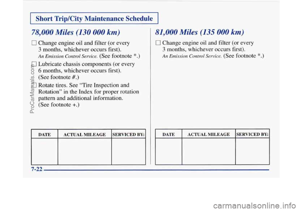 BUICK PARK AVENUE 1997 Owners Manual I Short TriplCity Maintenance Schedule I
78,000 Miles (130 000 km)
0 Change engine oil and filter (or every
3 months, whichever occurs first).
An Emission Control Service. (See footnote * BUICK PARK AVENUE 1997 Owners Manual I Short TriplCity Maintenance Schedule I
78,000 Miles (130 000 km)
0 Change engine oil and filter (or every
3 months, whichever occurs first).
An Emission Control Service. (See footnote *