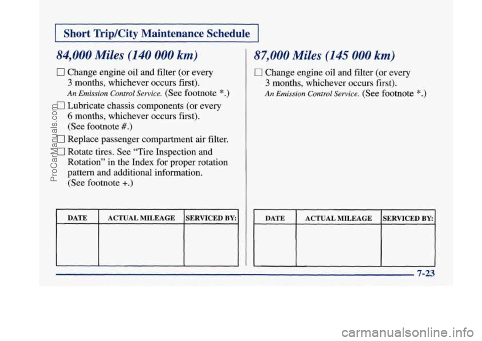 BUICK PARK AVENUE 1997 Owners Manual I Short Trip/City Maintenance Schedule I
84,000 Miles (140 000 km)
17 Change engine oil and filter (or every
3 months, whichever occurs first).
An Emission Control Service. (See footnote *.) BUICK PARK AVENUE 1997 Owners Manual I Short Trip/City Maintenance Schedule I
84,000 Miles (140 000 km)
17 Change engine oil and filter (or every
3 months, whichever occurs first).
An Emission Control Service. (See footnote *.)