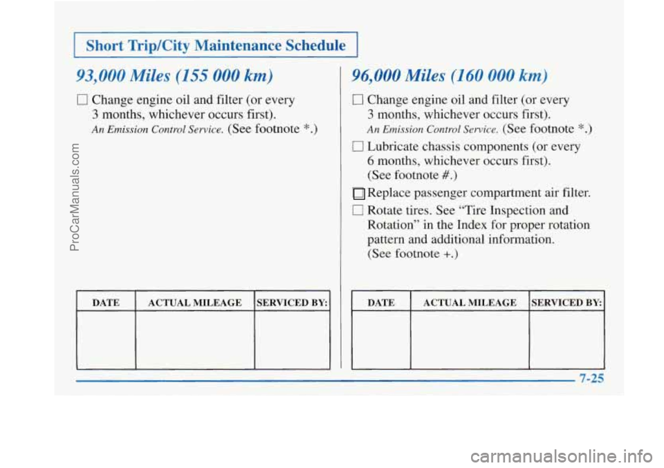 BUICK PARK AVENUE 1997 Owners Manual I Short TripKity Maintenance Schedule I
93,000 Miles (155 000 km) I 96,000 Miles (160 000 km)
0 Change engine oil and filter (or every
An Emission Control Service. (See footnote *.) An Emissi BUICK PARK AVENUE 1997 Owners Manual I Short TripKity Maintenance Schedule I
93,000 Miles (155 000 km) I 96,000 Miles (160 000 km)
0 Change engine oil and filter (or every
An Emission Control Service. (See footnote *.) An Emissi