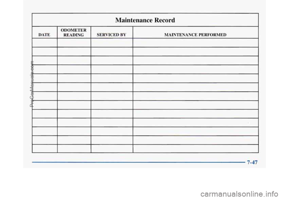 BUICK PARK AVENUE 1997 Owners Manual Maintenance Record ~~ ~ ~~ ~
ODOMETER
DATE READING SERVICED
BY MAINTENANCE PERFORMED
7-47
ProCarManuals.com BUICK PARK AVENUE 1997 Owners Manual Maintenance Record ~~ ~ ~~ ~
ODOMETER
DATE READING SERVICED
BY MAINTENANCE PERFORMED
7-47
ProCarManuals.com