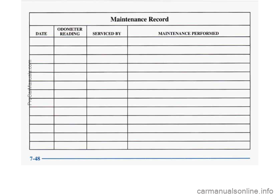 BUICK PARK AVENUE 1997 Owners Manual Maintenance Record
ODOMETER SERVICED
BY MAINTENANCE PERFORMED
7-48
ProCarManuals.com BUICK PARK AVENUE 1997 Owners Manual Maintenance Record
ODOMETER SERVICED
BY MAINTENANCE PERFORMED
7-48
ProCarManuals.com