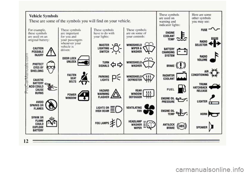 BUICK REGAL 1993  Owners Manual Vehicle Symbols 
These  are  some of  the symbols you will find on your vehicle. 
For example, 
these  symbols 
are  used  on  an 
original battery: 
POSSIBLE A 
CAUTION 
INJURY 
PROTECT  EYES  BY 
SH