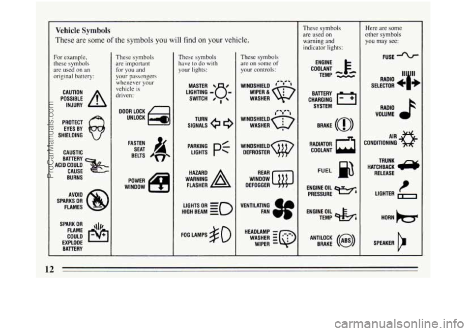 BUICK REGAL 1993 User Guide Vehicle Symbols
These are some of the symbols you will find on your vehicle.
For example,
these symbols
are used on an
original battery:
POSSIBLE A
CAUTION
INJURY
PROTECT EYES BY
SH BUICK REGAL 1993 User Guide Vehicle Symbols
These are some of the symbols you will find on your vehicle.
For example,
these symbols
are used on an
original battery:
POSSIBLE A
CAUTION
INJURY
PROTECT EYES BY
SH