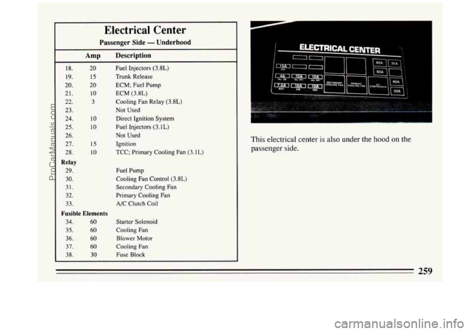 BUICK REGAL 1993  Owners Manual 10 
10 
15 
10 
Electrical Center 
Passenger Side - Underhood 
Amp  Description 
18. 20 Fuel  Injectors (3.8L) 
19. 
15 Trunk  Release 
20.  20 ECM;  Fuel  Pump 
21.  10 ECM (3.8L) 
22.  3 
Cooling  F