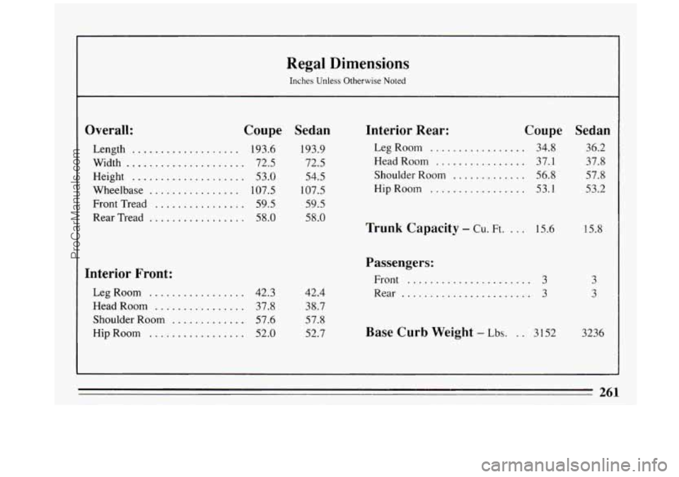 BUICK REGAL 1993  Owners Manual Regal Dimensions 
Inches Unless Otherwise Noted 
Overall: Coupe Sedan 
Length ................... 193.6  193.9 
Width 
..................... 72.5  72.5 
Height 
.................... 53.0  54.5 
Wheelb