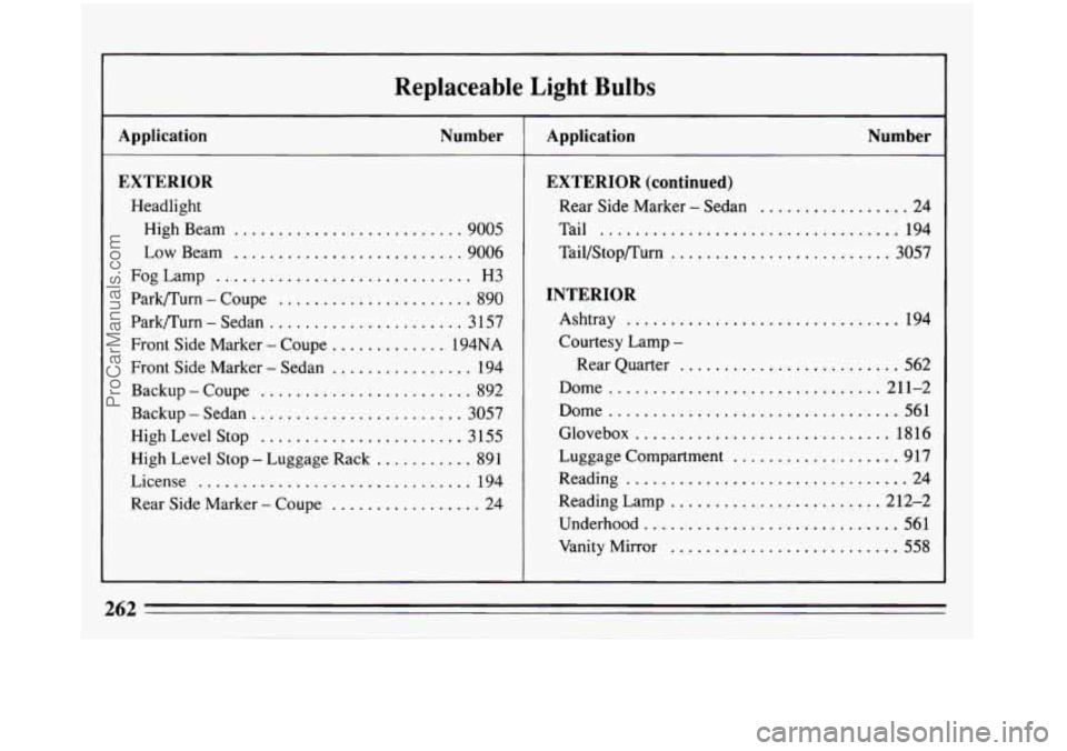 BUICK REGAL 1993  Owners Manual Replaceable Light Bulbs 
A nplication Number 
. 
EXTERIOR 
Headlight 
High  Beam 
.......................... 9005 
Low Beam .......................... 9006 
FogLamp 
............................. H3 
