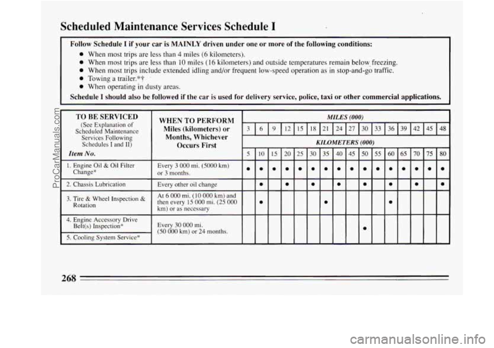 BUICK REGAL 1994  Owners Manual Scheduled Maintenance Services Schedule I 
Follow Schedule I if your car is MAINLY driven under  one  or more of the following conditions: 
0 When  most trips are less  than 4 miles  (6 kilometers). 
