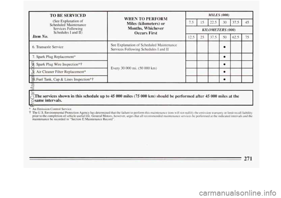 BUICK REGAL 1994 Owners Manual I
I TO BE SERVICED
(See Explanation of
Scheduled Maintenance
Services Following Schedules I and 11)
Item No.
6. Transaxle Service
7. Spark Plug Replacement*
8. Spark Plug Wire Insp BUICK REGAL 1994 Owners Manual I
I TO BE SERVICED
(See Explanation of
Scheduled Maintenance
Services Following Schedules I and 11)
Item No.
6. Transaxle Service
7. Spark Plug Replacement*
8. Spark Plug Wire Insp