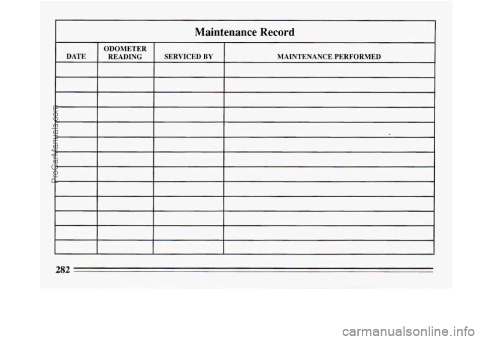 BUICK REGAL 1994  Owners Manual I 
Maintenance Record 
ODOMETER 
DATE  MAINTENANCE  PERFORMED 
SERVICED 
BY READING 
282 
ProCarManuals.com 