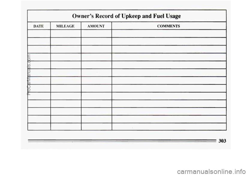 BUICK REGAL 1994  Owners Manual Owner’s Record of Upkeep  and Fuel Usage 
303 
ProCarManuals.com 
