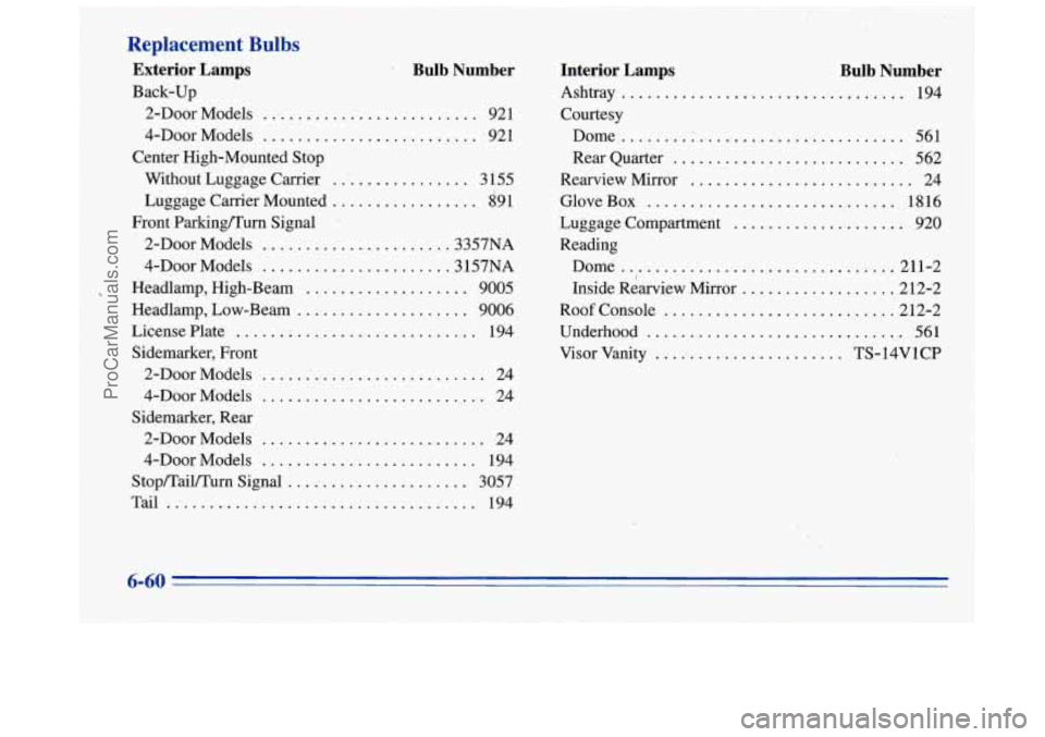 BUICK REGAL 1996  Owners Manual Bulb  Number 
Replacement  Bulbs 
Exterior  Lamps 
Back-up 2-Door  Models 
......................... 921 
4-Door  Models 
.......................... 921 
Center  High-Mounted  Stop 
. Without  Luggage