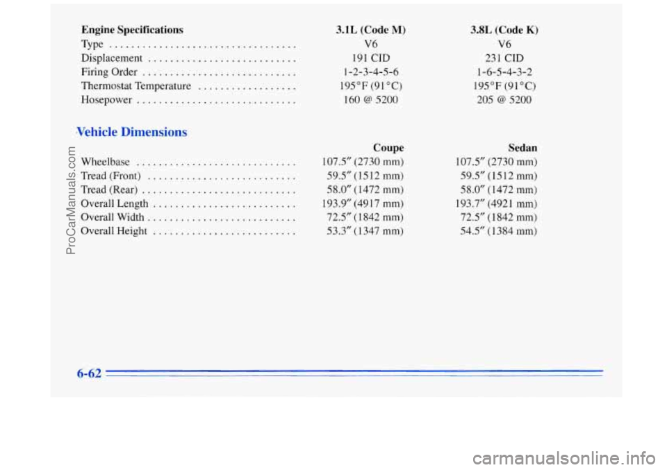 BUICK REGAL 1996 Owners Manual Engine Specifications
Type ..................................
Displacement ...........................
Thermostat Temperature ..................
Firing Order ............................
Hosepow BUICK REGAL 1996 Owners Manual Engine Specifications
Type ..................................
Displacement ...........................
Thermostat Temperature ..................
Firing Order ............................
Hosepow