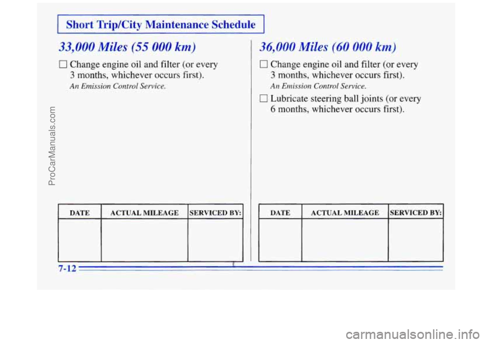BUICK REGAL 1996 Owners Manual I Short Trip/City Maintenance Schedu
33,000 Miles (55 000 km)
0 Change engine oil and filter (or every
3 months, whichever occurs first).
An Emission Control Service.
DATE
SERVICED BY ACTUA BUICK REGAL 1996 Owners Manual I Short Trip/City Maintenance Schedu
33,000 Miles (55 000 km)
0 Change engine oil and filter (or every
3 months, whichever occurs first).
An Emission Control Service.
DATE
SERVICED BY ACTUA