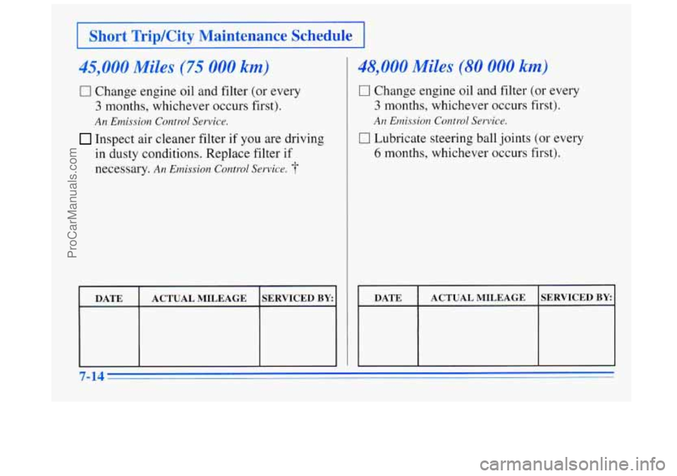 BUICK REGAL 1996 Owners Manual Short TripKity Maintenance Schedule
45,000 Miles (75 000 km)
0 Change engine oil and filter (or every
3 months, whichever occurs first).
An Emission Control Service.
Inspect air cleaner f BUICK REGAL 1996 Owners Manual Short TripKity Maintenance Schedule
45,000 Miles (75 000 km)
0 Change engine oil and filter (or every
3 months, whichever occurs first).
An Emission Control Service.
Inspect air cleaner f