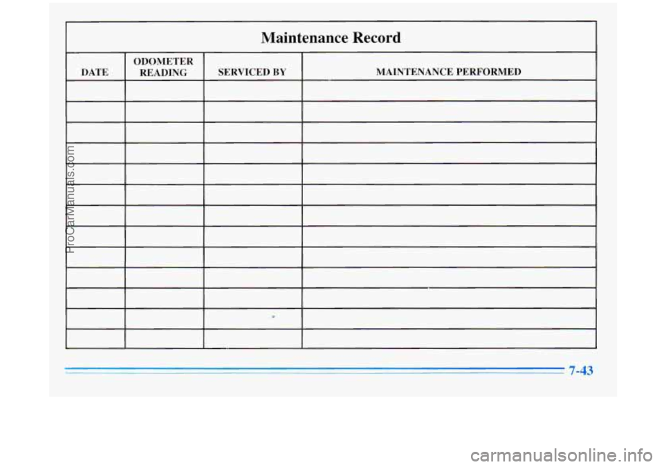 BUICK REGAL 1996 Owners Manual Maintenance Record
ODOMETER
I DATE 1 READING I SERVICED BY I MAINTENANCE PERFORMED
P
7-43
ProCarManuals.com BUICK REGAL 1996 Owners Manual Maintenance Record
ODOMETER
I DATE 1 READING I SERVICED BY I MAINTENANCE PERFORMED
P
7-43
ProCarManuals.com