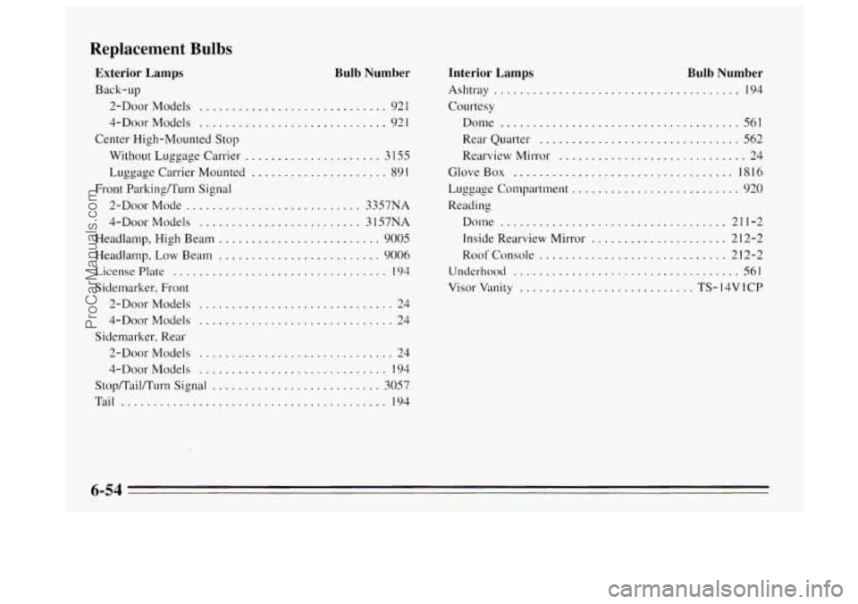 BUICK REGAL 1995 Owners Manual Replacement Bulbs
Bulb Number
Exterior Lamps
Back-up
2-Door Models
............................. 92 1
4-DoorModels ............................. 921
Center High-Mounted Stop
Without Lugg BUICK REGAL 1995 Owners Manual Replacement Bulbs
Bulb Number
Exterior Lamps
Back-up
2-Door Models
............................. 92 1
4-DoorModels ............................. 921
Center High-Mounted Stop
Without Lugg