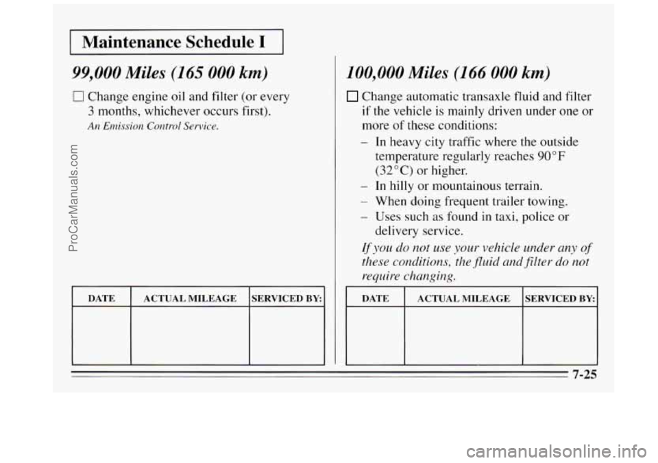 BUICK REGAL 1995 Owners Manual I Maintenance Schedule I I
99,000 Miles (165 000 km)
[J Change engine oil and filter (or every
3 months, whichever occurs first).
An Emission Contm1 Service.
DATE ACTUAL MILEAGE SERVICED BUICK REGAL 1995 Owners Manual I Maintenance Schedule I I
99,000 Miles (165 000 km)
[J Change engine oil and filter (or every
3 months, whichever occurs first).
An Emission Contm1 Service.
DATE ACTUAL MILEAGE SERVICED