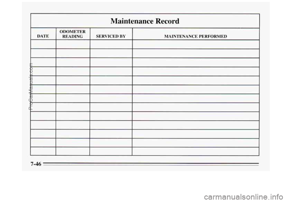 BUICK REGAL 1995 Owners Manual Maintenance Record
7-46
ProCarManuals.com BUICK REGAL 1995 Owners Manual Maintenance Record
7-46
ProCarManuals.com