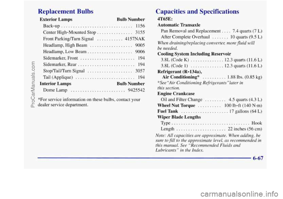BUICK REGAL 1998 Owners Manual Replacement Bulbs
Exterior Lamps Bulb Number
Back-up .............................. 1156
Center High-Mounted Stop
............... 3155
Front Parking/Turn Signal
........... 4 157NAK
Headla BUICK REGAL 1998 Owners Manual Replacement Bulbs
Exterior Lamps Bulb Number
Back-up .............................. 1156
Center High-Mounted Stop
............... 3155
Front Parking/Turn Signal
........... 4 157NAK
Headla