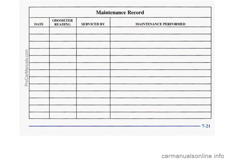 BUICK REGAL 1998  Owners Manual Maintenance  Record 
ODOMETER 
DATE  MAINTENANCE PERFORMED SERVICED 
BY READING 
7-21 
ProCarManuals.com 