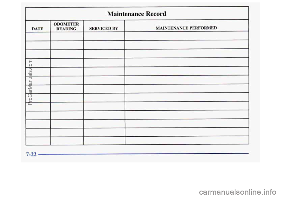 BUICK REGAL 1998  Owners Manual Maintenance  Record 
MAINTENANCE PERFORMED 
- - 
7-22 
ProCarManuals.com 