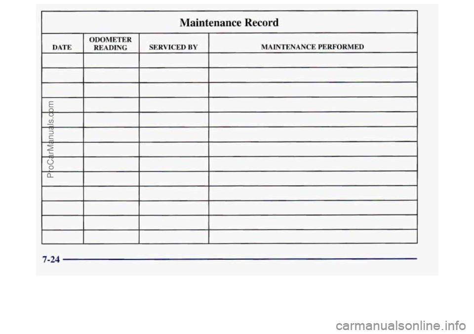BUICK REGAL 1998  Owners Manual Maintenance Record 
I ODOMETER I I I 
DATE  READING SERVICED BY MAINTENANCE PERFORMED 
7-24 
ProCarManuals.com 