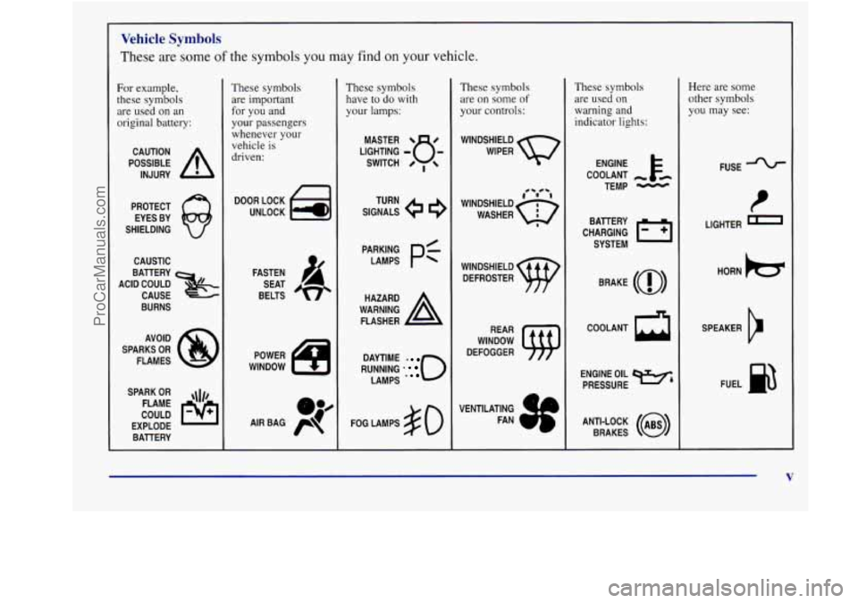 BUICK REGAL 1998 Owners Manual Vehicle Symbols
These are some of the symbols you may find on your vehicle.
For example,
these symbols are used on an
original battery:
POSSIBLE A
CAUTION
INJURY
PROTECT EYES BY
SHIELD BUICK REGAL 1998 Owners Manual Vehicle Symbols
These are some of the symbols you may find on your vehicle.
For example,
these symbols are used on an
original battery:
POSSIBLE A
CAUTION
INJURY
PROTECT EYES BY
SHIELD