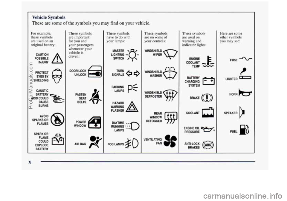 BUICK REGAL 1997 User Guide Vehicle Symbols
These are some of the symbols you may find on your vehicle.
For example,
these symbols
are used on an
original battery:
POSSIBLE A
CAUTION
INJURY
PROTECT EYES BY
SH BUICK REGAL 1997 User Guide Vehicle Symbols
These are some of the symbols you may find on your vehicle.
For example,
these symbols
are used on an
original battery:
POSSIBLE A
CAUTION
INJURY
PROTECT EYES BY
SH