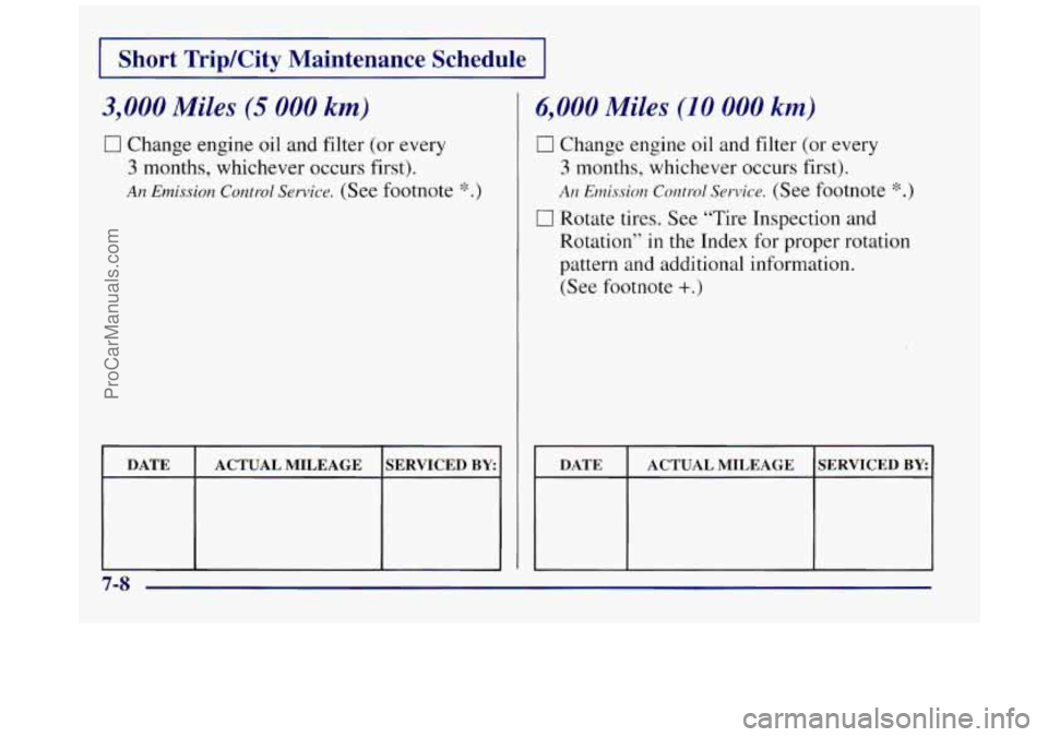BUICK REGAL 1997 Owners Manual I Short Trip/City Maintenance Schedule I
3,000 Miles (5 000 km)
0 Change engine oil and filter (or every
3 months, whichever occurs first).
An Emission. Control Service. (See footnote *.)
DAT BUICK REGAL 1997 Owners Manual I Short Trip/City Maintenance Schedule I
3,000 Miles (5 000 km)
0 Change engine oil and filter (or every
3 months, whichever occurs first).
An Emission. Control Service. (See footnote *.)
DAT