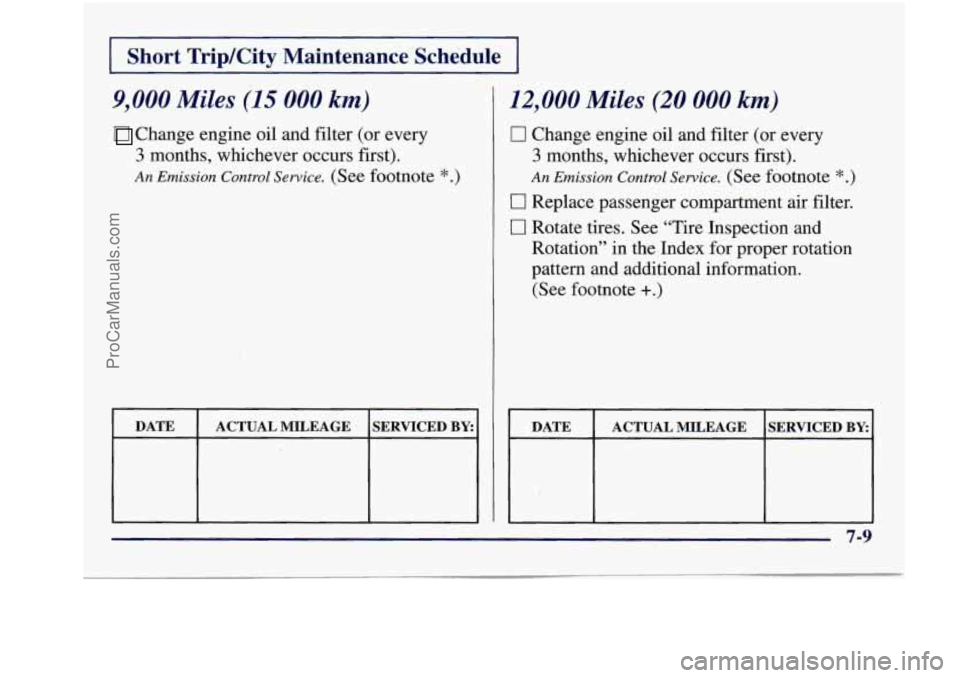 BUICK REGAL 1997  Owners Manual I Short  Trip/City  Maintenance  Schedule I 
9,000 Miles (15 000 km) 
Change engine oil and filter (or every 
3 months, whichever occurs first). 
An Emission Control Service. (See footnote * .) 
DATE 