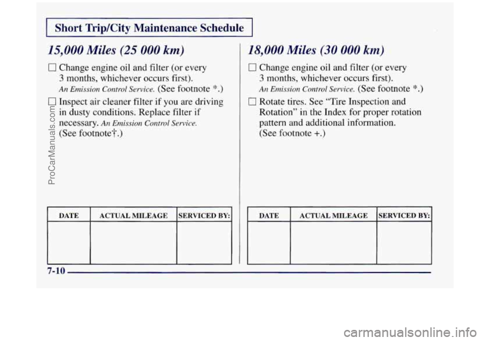 BUICK REGAL 1997  Owners Manual I Short TripKity  Maintenance  Schedule I 
15,000 Miles (25 000 km) 
0 Change engine oil and filter (or  every 
3 months,  whichever occurs first). 
An Emission Control Service. (See footnote *.) 
0 I