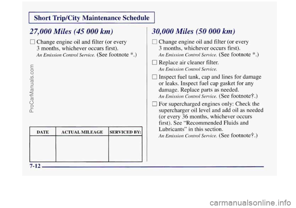 BUICK REGAL 1997  Owners Manual I Short TripKity  Maintenance  Schedule I 
27,000 Miles (45 000 km) 
0 Change engine  oil  and filter (or  every 
3 months,  whichever  occurs first). 
An Emission Control Service. (See footnote *.) 
