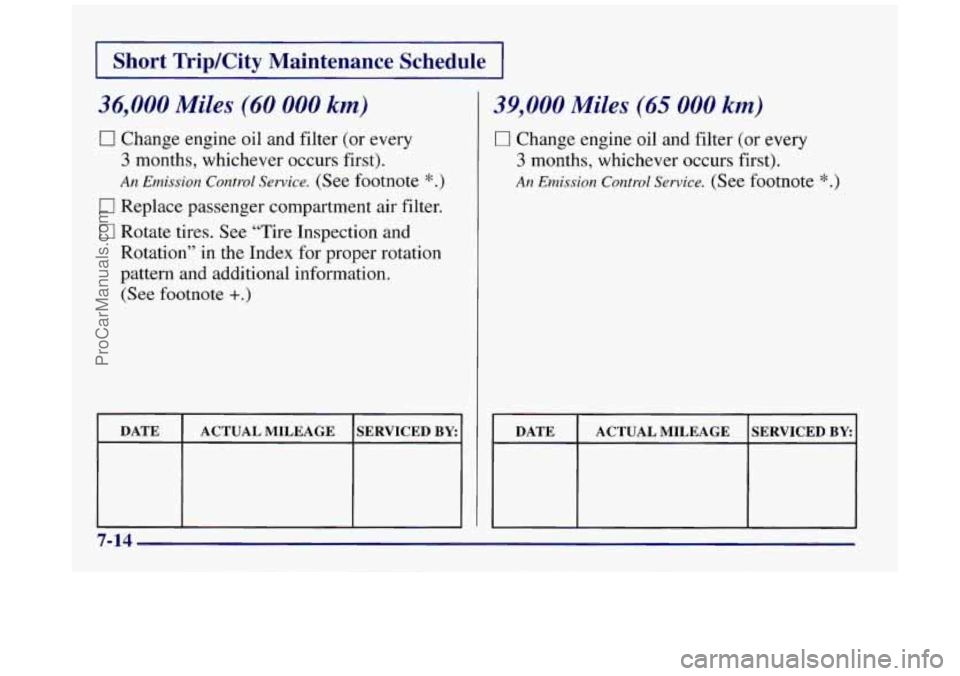 BUICK REGAL 1997  Owners Manual I Short  Trip/City  Maintenance  Schedule I 
36,000 Miles (60 000 km) 
0 Change engine oil  and  filter (or  every 
3 months,  whichever  occurs  first). 
An Emission  Control Service. (See footnote *