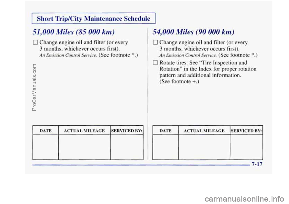 BUICK REGAL 1997  Owners Manual I Short TripKity Maintenance  Schedule I 
51,000 Miles (85 000 km) 
0 Change engine oil and filter (or every 
3 months, whichever occurs first). 
An Emission Control Service. (See footnote *.) 
DATE 
