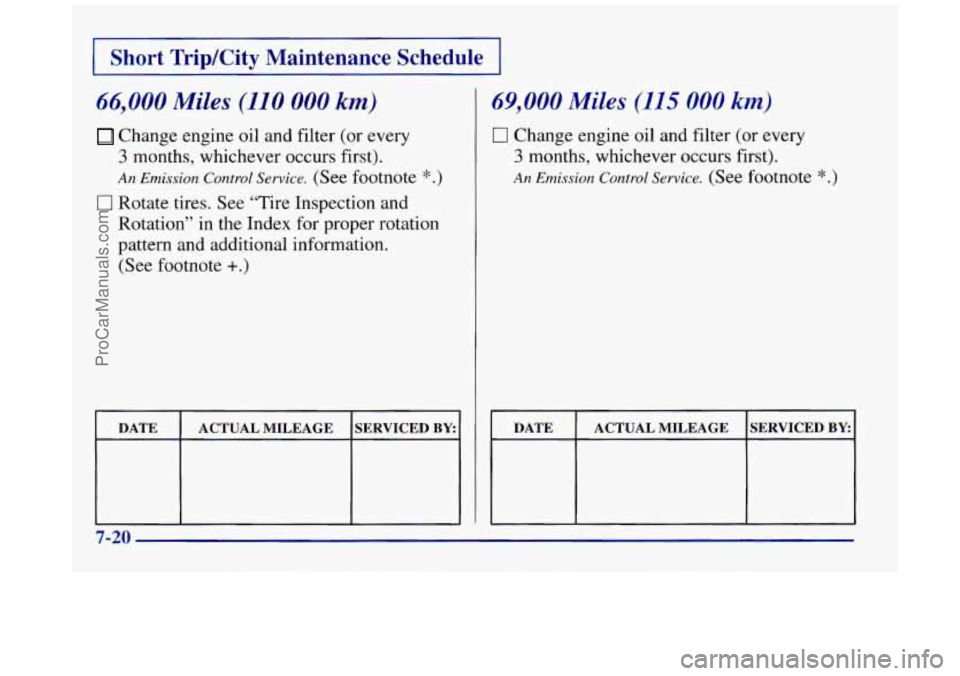 BUICK REGAL 1997 Owners Manual I Short Trip/City Maintenance Schedule I
66,000 Miles (110 000 km)
Change engine oil and filter (or every
3 months, whichever occurs first).
An Emission Control Service. (See footnote *.)
0 BUICK REGAL 1997 Owners Manual I Short Trip/City Maintenance Schedule I
66,000 Miles (110 000 km)
Change engine oil and filter (or every
3 months, whichever occurs first).
An Emission Control Service. (See footnote *.)
0