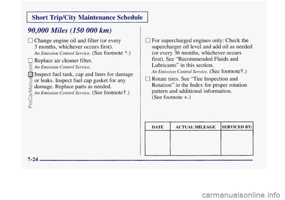BUICK REGAL 1997 Owners Manual I Short Trip/City Maintenance Schedule I
90,000 Miles (150 000 km)
0 Change engine oil and filter (or every
3 months, whichever occurs first).
An Emission Control Service. (See footnote * BUICK REGAL 1997 Owners Manual I Short Trip/City Maintenance Schedule I
90,000 Miles (150 000 km)
0 Change engine oil and filter (or every
3 months, whichever occurs first).
An Emission Control Service. (See footnote *