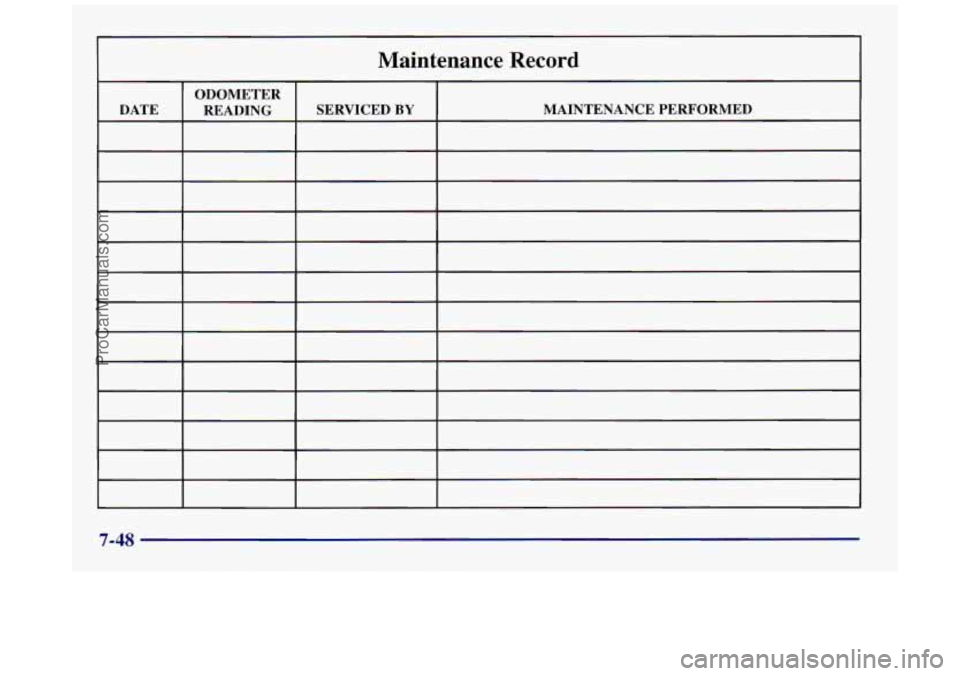 BUICK REGAL 1997 Owners Manual Maintenance Record
ODOMETER
DATE READING SERVICED
BY MAINTENANCE PERFORMED
ODOMETER
DATE READING SERVICED BY MAINTENANCE PERFORMED
7-48
ProCarManuals.com BUICK REGAL 1997 Owners Manual Maintenance Record
ODOMETER
DATE READING SERVICED
BY MAINTENANCE PERFORMED
ODOMETER
DATE READING SERVICED BY MAINTENANCE PERFORMED
7-48
ProCarManuals.com
