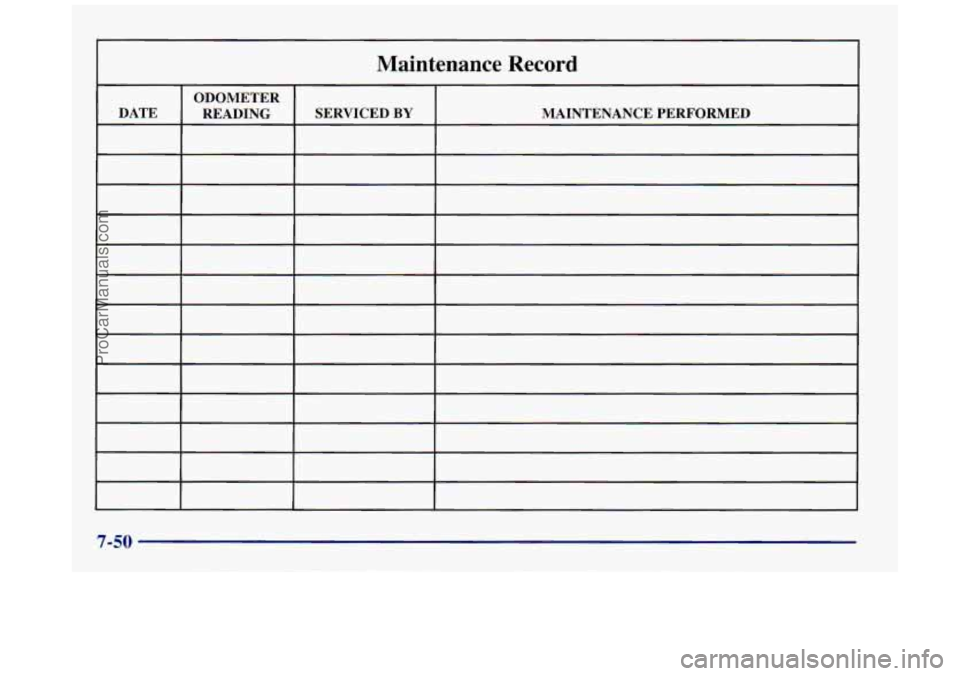 BUICK REGAL 1997 Owners Manual I
Maintenance Record
ODOMETER READING SERVICED
BY MAINTENANCE PERFORMED
I I I I I
7-50
ProCarManuals.com BUICK REGAL 1997 Owners Manual I
Maintenance Record
ODOMETER READING SERVICED
BY MAINTENANCE PERFORMED
I I I I I
7-50
ProCarManuals.com