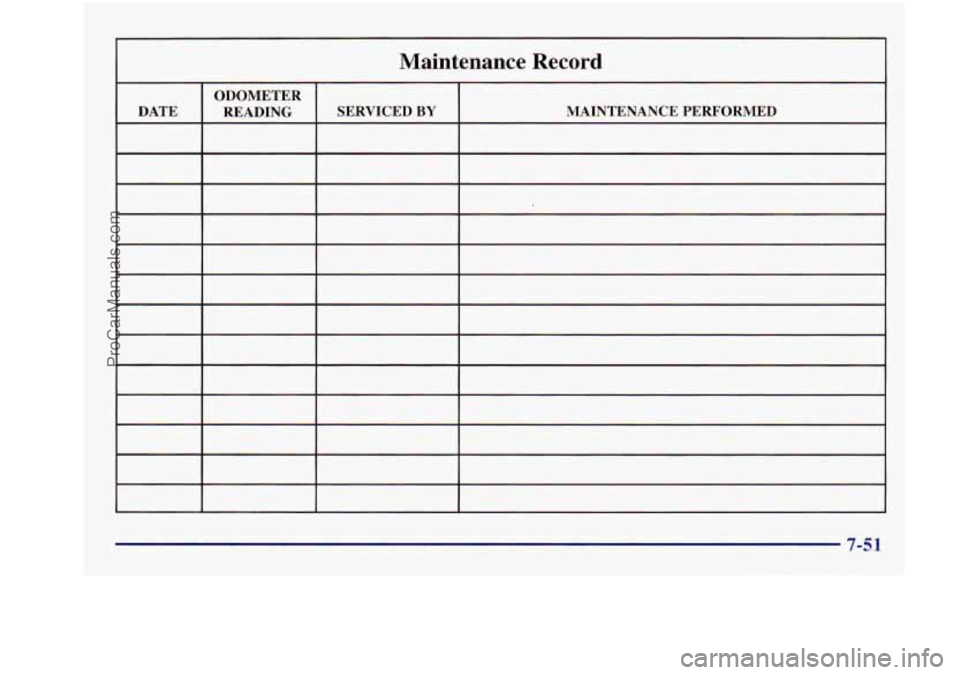 BUICK REGAL 1997 Owners Manual Maintenance Record
ProCarManuals.com BUICK REGAL 1997 Owners Manual Maintenance Record
ProCarManuals.com