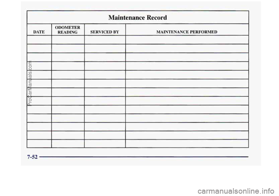 BUICK REGAL 1997 Owners Manual Maintenance Record
ODOMETER
DATE MAINTENANCE PERFORMED
SERVICED
BY READING
7-52
ProCarManuals.com BUICK REGAL 1997 Owners Manual Maintenance Record
ODOMETER
DATE MAINTENANCE PERFORMED
SERVICED
BY READING
7-52
ProCarManuals.com