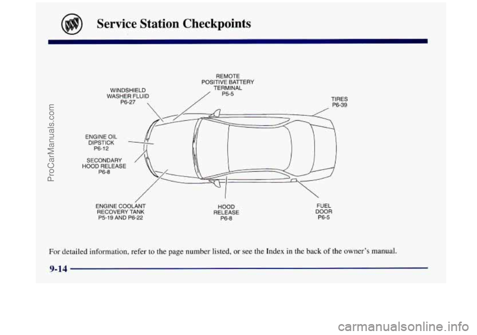 BUICK REGAL 1997 Owners Manual Service Station Checkpoints
ENGINE OIL DIPSTICK P6-
1 2
REMOTE
POSITIVE BATTERY
TERMINAL
/ p5-5
WINDSHIELD
WASHER FLUID
P6-27
TIRES
P6-39
-
SECONDARY
ENGINE COOLANT
RECOVERY TANK
BUICK REGAL 1997 Owners Manual Service Station Checkpoints
ENGINE OIL DIPSTICK P6-
1 2
REMOTE
POSITIVE BATTERY
TERMINAL
/ p5-5
WINDSHIELD
WASHER FLUID
P6-27
TIRES
P6-39
-
SECONDARY
ENGINE COOLANT
RECOVERY TANK