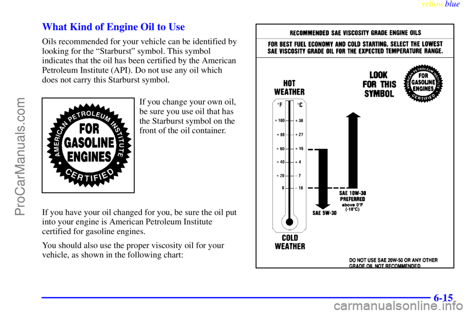 BUICK REGAL 1999  Owners Manual yellowblue     
6-15 What Kind of Engine Oil to Use
Oils recommended for your vehicle can be identified by
looking for the ªStarburstº symbol. This symbol
indicates that the oil has been certified b