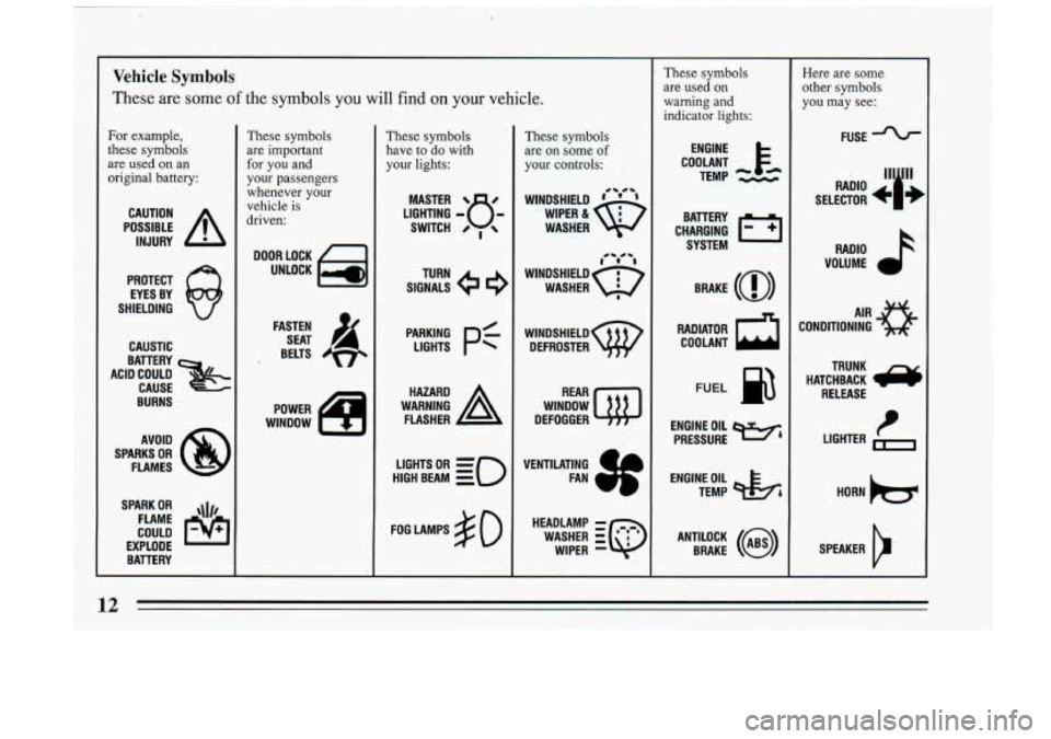 BUICK RIVIERA 1993  Owners Manual Vehicle Symbols 
These are some of the symbols you  will find on your  vehicle. 
For  example, 
these  symbols 
are  used  on  an 
original  battery: 
POSSIBLE A 
CAUTION 
INJURY 
PROTECT  EYES  BY 
S