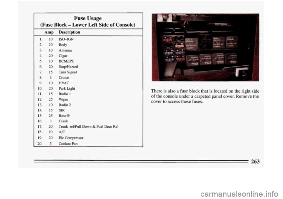 BUICK RIVIERA 1993  Owners Manual Fuse  Usage 
(Fuse Block - Lower  Left Side of  Console) 
Amp Description 
1. 
2. 
3. 
4. 
5. 
6. 
7. 
8. 
9. 
10. 
11. 
12. 
13. 
14. 
15. 
16. 
17. 
18. 
19. 
20. 
10 
20 
10 
20 
10 
20 
15 
3 
10 