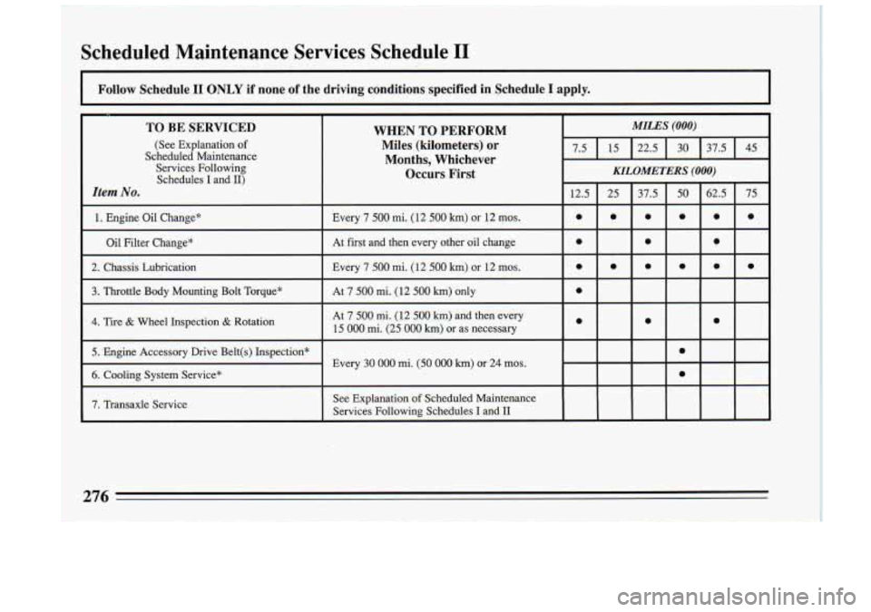 BUICK RIVIERA 1993 Owners Manual ~ Scheduled Maintenance Services Schedule I1
~
~ .
I
Follow Schedule
I1 ONLY if none of the driving conditions specified in Schedule I apply.
TO BE SERVICED
(See Explanation of BUICK RIVIERA 1993 Owners Manual ~ Scheduled Maintenance Services Schedule I1
~
~ .
I
Follow Schedule
I1 ONLY if none of the driving conditions specified in Schedule I apply.
TO BE SERVICED
(See Explanation of